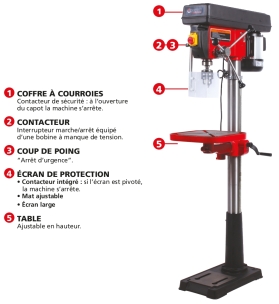 Perceuse sur colonne 400V 1100W 1,635m CM2 72kg