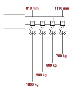 Grue d'atelier fixe 1T