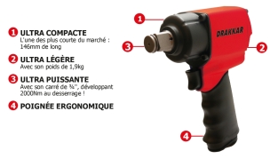 Clé à choc pneumatique compacte 3/4" 1258/1492Nm